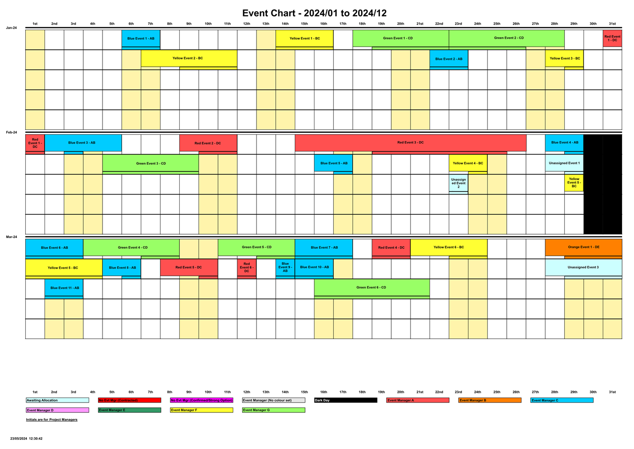 Event calendar report sample