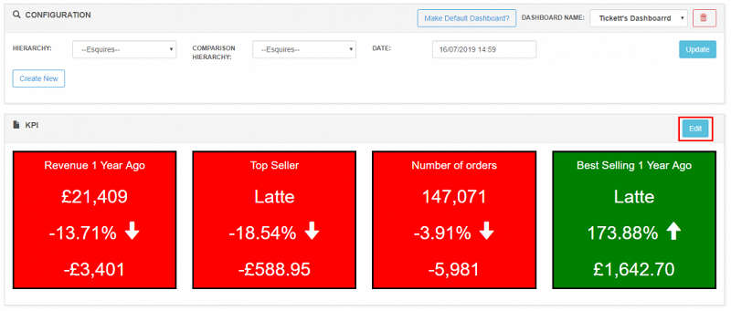 &ldquo;Edit dashboard screen&rdquo;