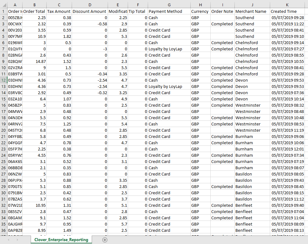 Export Data