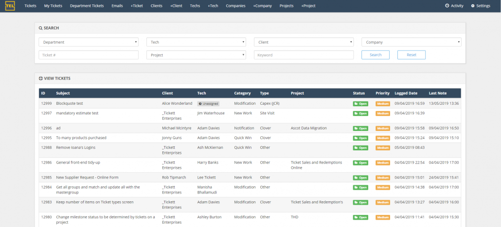 Support helpdesk overview