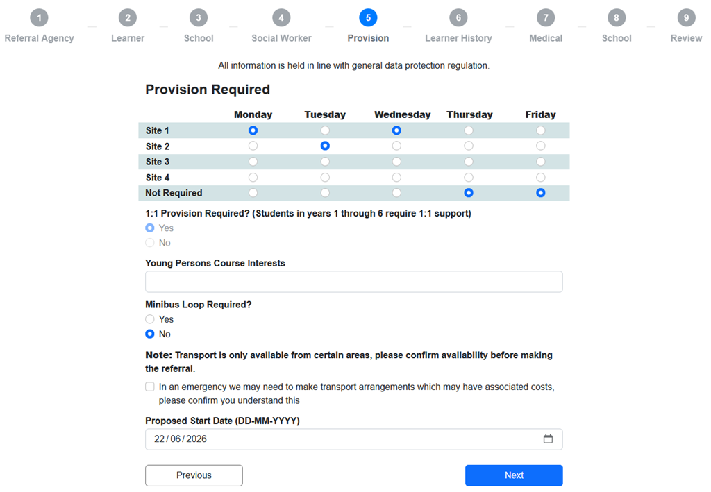 Register overview